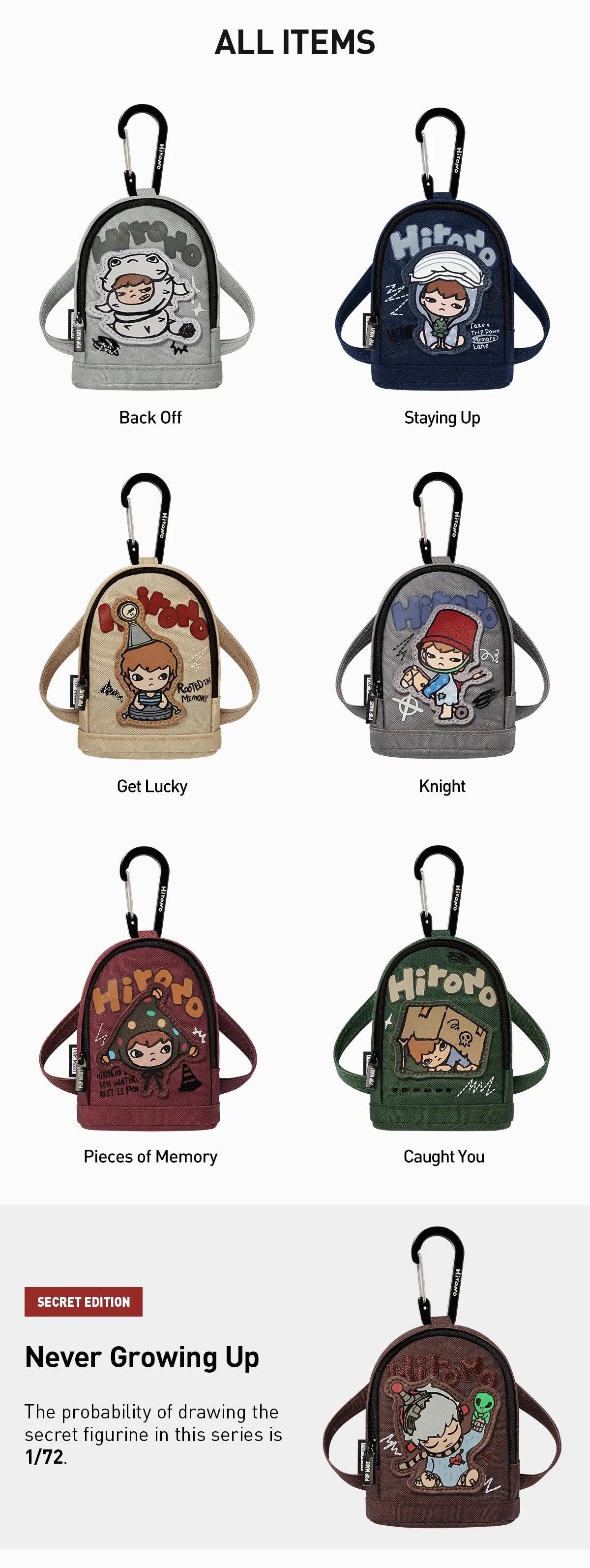Collection of small backpacks with various designs and text on a white   Collectible Labubu pop mart toys Hironobackground